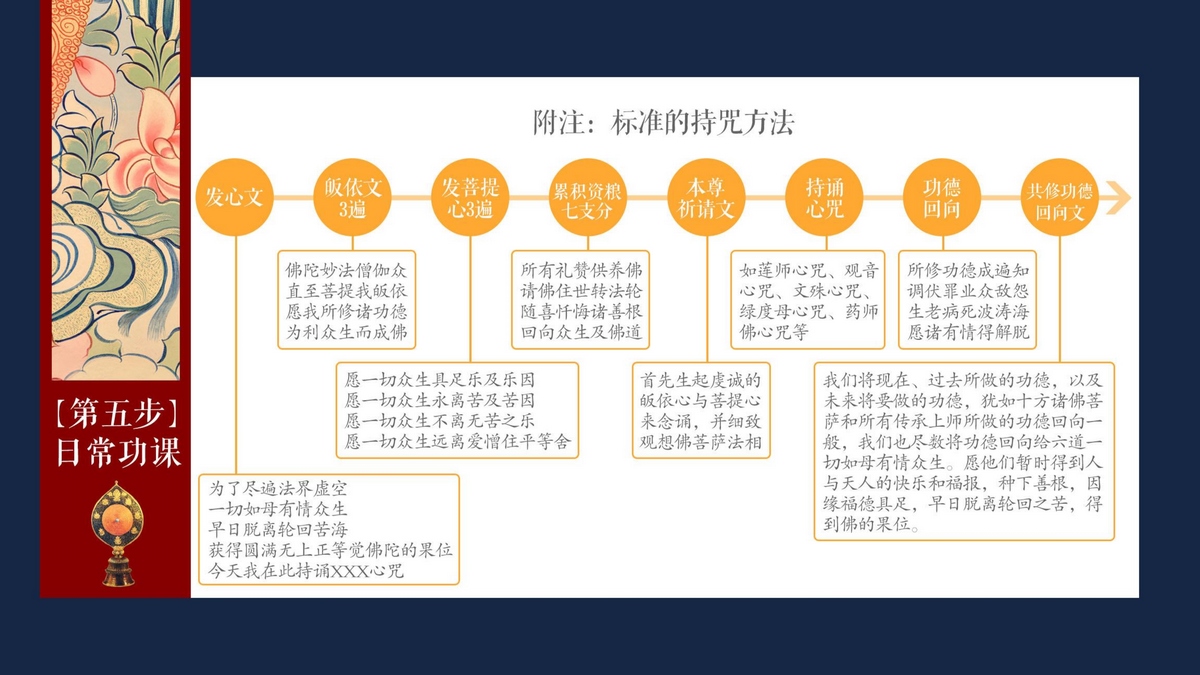 每日修行功课-32.jpg